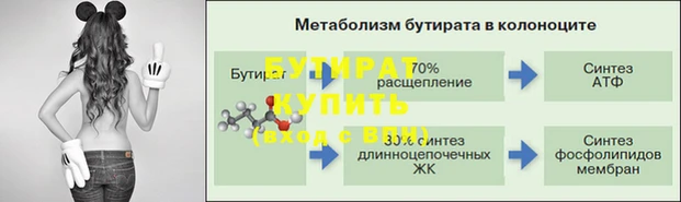 эйфоретик Остров